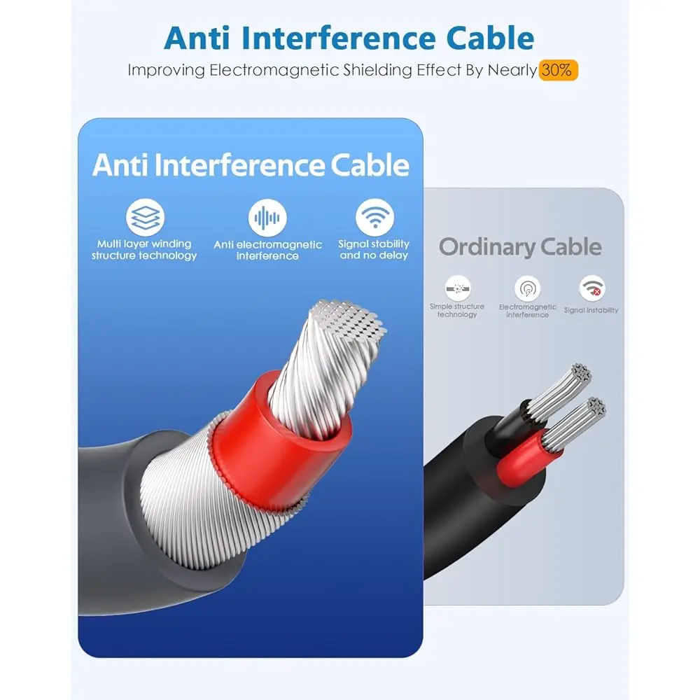 מתאם כבל רכב Starlink Mini באורך 5 מטר